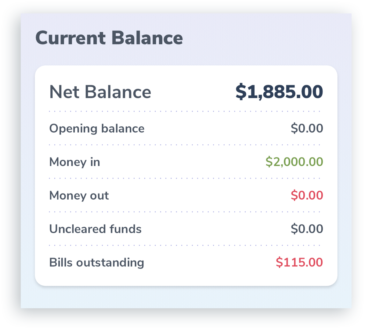 Current Balance.png